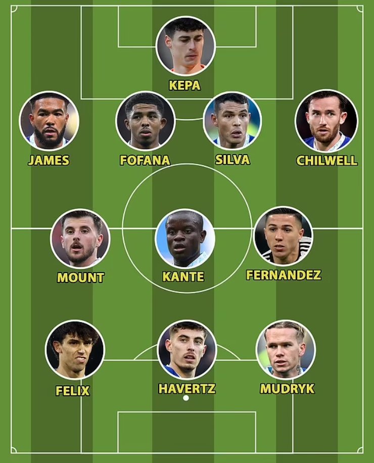 Chelsea chi 600 triệu euro: Chia 2 đội hình vẫn mạnh, sáng cửa đoạt Cúp C1? - 2
