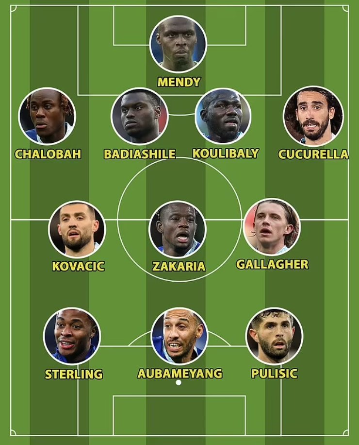 Chelsea chi 600 triệu euro: Chia 2 đội hình vẫn mạnh, sáng cửa đoạt Cúp C1? - 3