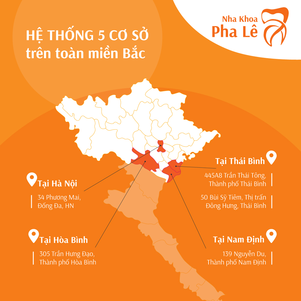 Nha Khoa Thẩm Mỹ Pha Lê - điểm đến tin cậy cho nụ cười khỏe đẹp - 4