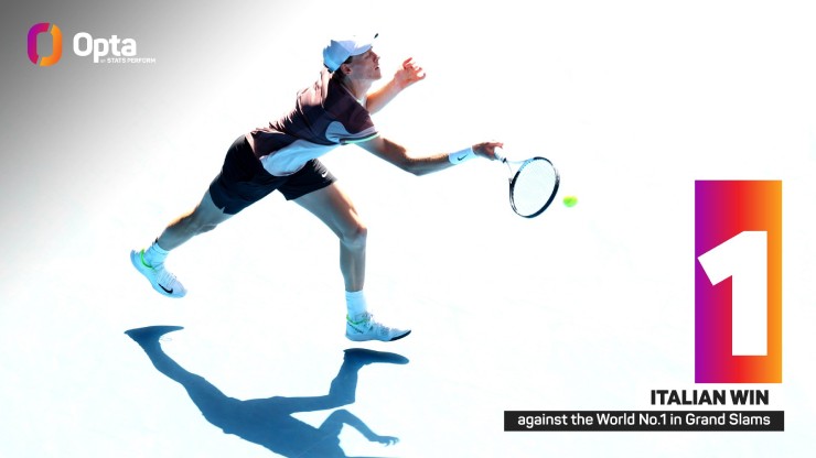 Djokovic lập kỷ lục buồn ở Australian Open, Sinner xô đổ "hàng tá" cột mốc - 5