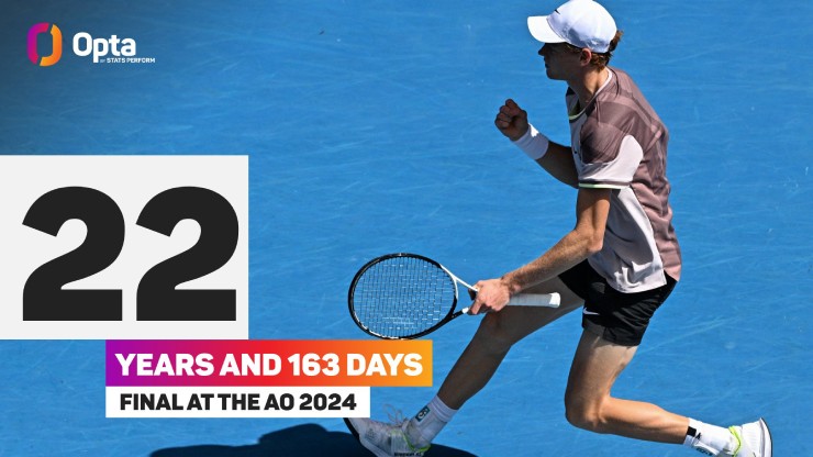 Djokovic lập kỷ lục buồn ở Australian Open, Sinner xô đổ "hàng tá" cột mốc - 4