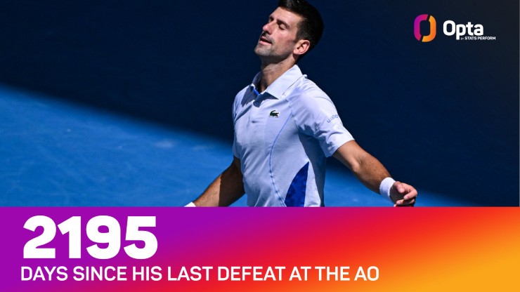 Djokovic lập kỷ lục buồn ở Australian Open, Sinner xô đổ "hàng tá" cột mốc - 2