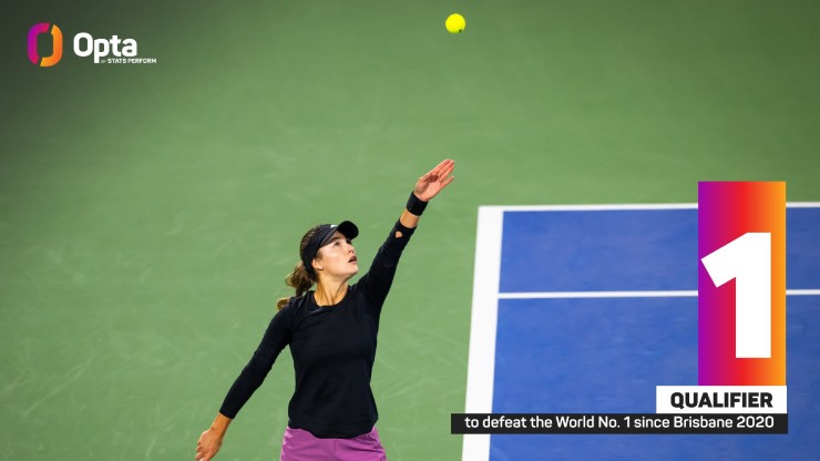 2 mỹ nhân quần vợt thi nhau lập kỷ lục "khủng", giật vé chung kết WTA - 3