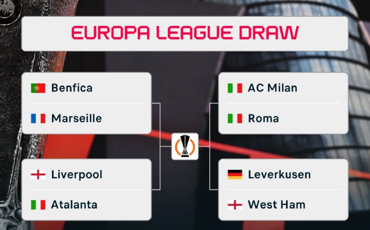 Bốc thăm tứ kết Europa League:  Liverpool "dễ thở", Milan đại chiến Roma - 1