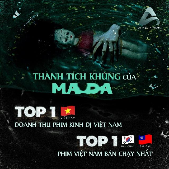 Top 3 địa điểm kinh hãi nhất Hàn Quốc được lên màn ảnh rộng bởi đạo diễn trăm tỷ Việt - 2