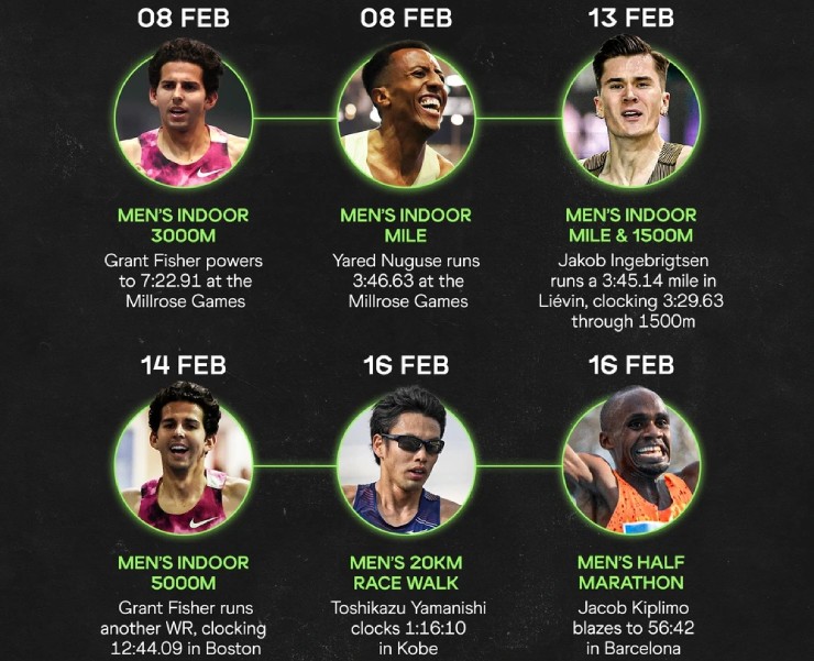 Điền kinh thế giới sững sờ: 7 kỷ lục đỉnh cao nhiều năm, bị phá chỉ 9 ngày - 1