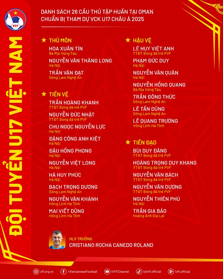 Tin mới nhất bóng đá tối 22/3: Sir Alex tái xuất trên băng ghế huấn luyện - 1