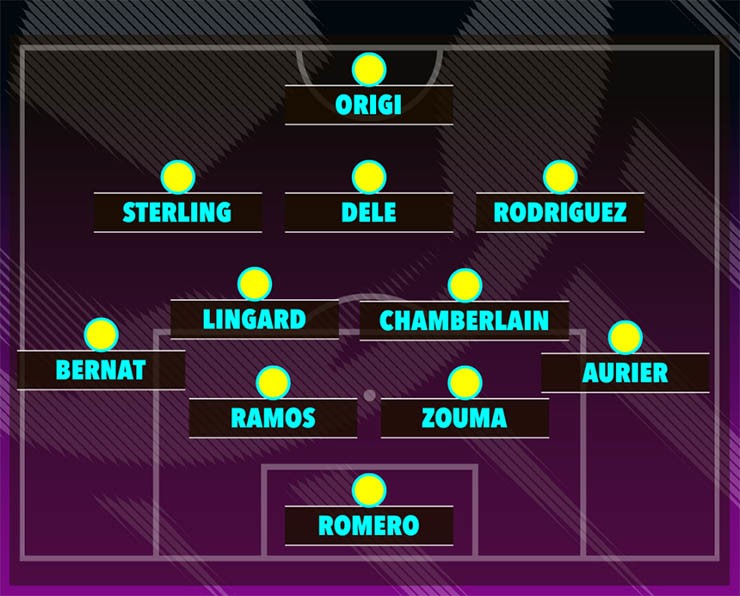 Đội hình miễn phí cho MU & các ông lớn chiêu mộ, Sterling - Romero mời gọi - 2