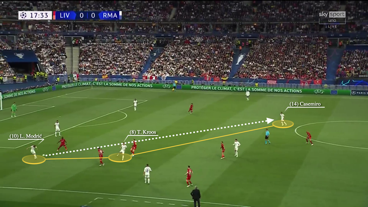MU thăng hoa: Carrick giúp Casemiro chạy ít đi, tấn công hiệu quả hơn - 8