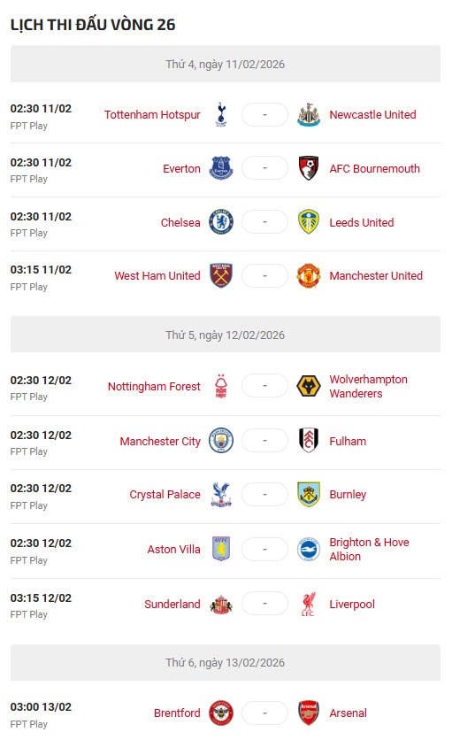 Dự đoán tỷ số vòng 26 Ngoại hạng Anh: MU muốn 5 trận thắng liền, Chelsea cũng không kém - 4