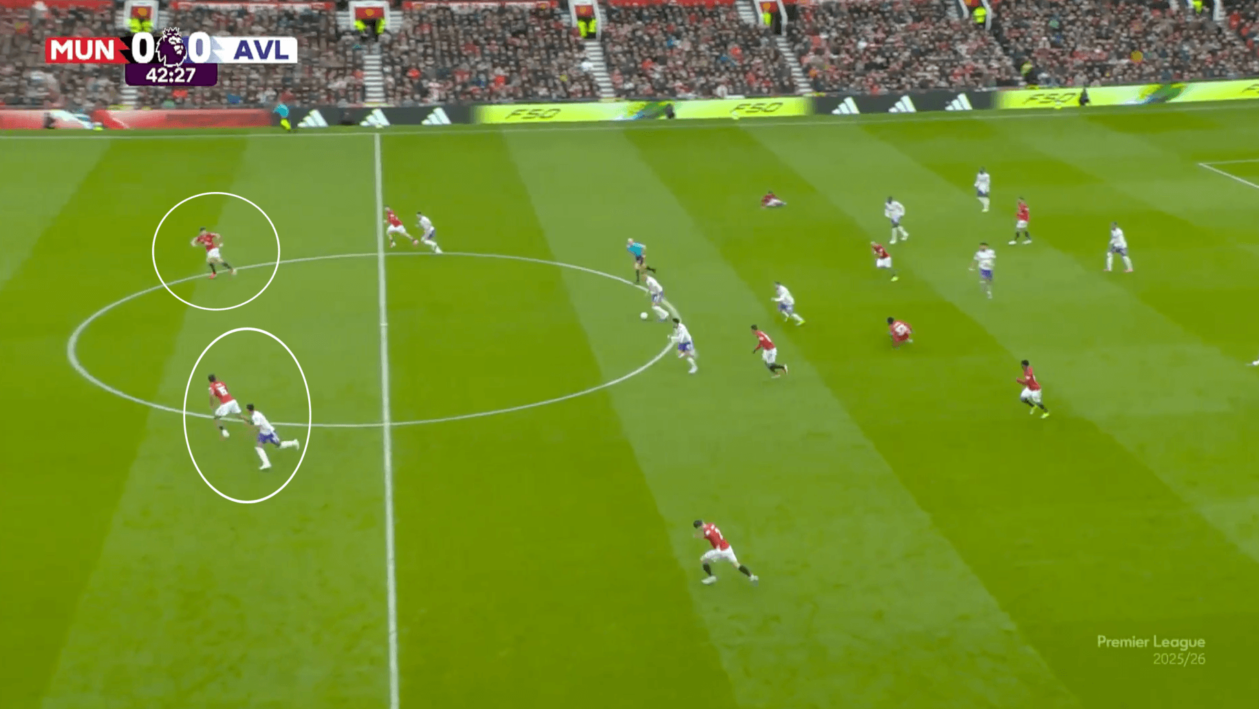 Yoro phát triển vượt bậc nhờ Carrick: Trên đường trở thành "Ferdinand mới" của MU - 1