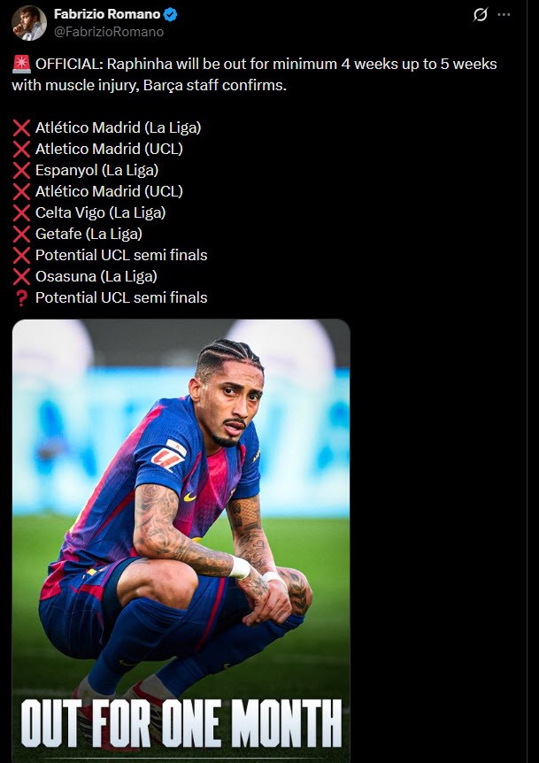 Raphinha nghỉ 5 tuần: Thời cơ vàng cho Rashford trụ lại Barca & suất đi World Cup - 1