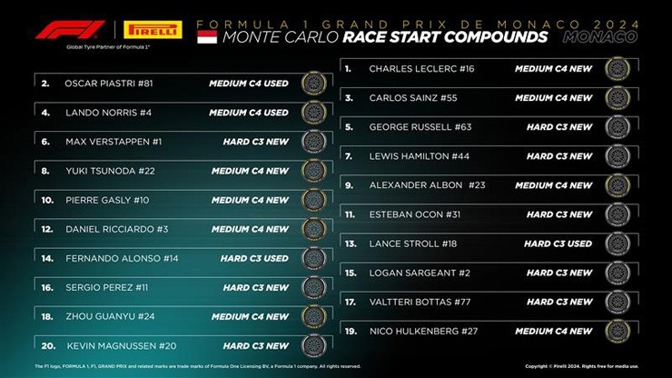 Đua xe F1, Monaco GP: Chiến thắng ngọt ngào cho "người hùng Monaco" - 1