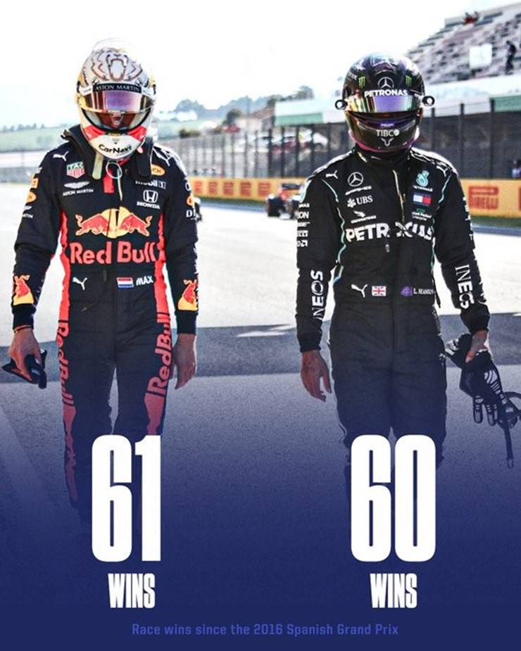 Đua xe F1, thống kê Spanish GP: Hamilton có “cúp” mùa thứ 18, Verstappen - Norris đua song mã - 1