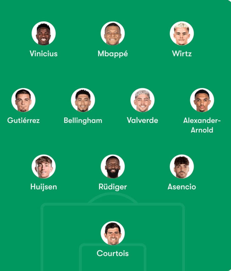 Real Madrid thời HLV Alonso: "Bộ tứ nguyên tử" tan rã, mơ đội hình siêu tấn công - 2