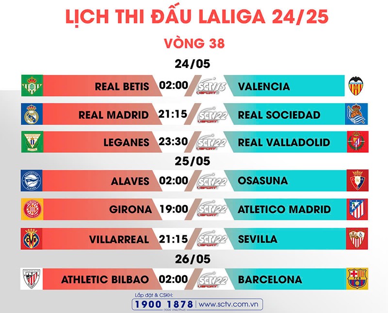 Tâm điểm SCTV thể thao: Vòng 38 Laliga lễ hội hoành tráng và chung kết Cúp quốc gia Đức 2024/25 - 1