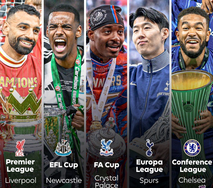 5 điểm nóng Ngoại hạng Anh 2024/25: Nhóm "Big 6" tan rã, đế chế Man City sụp đổ - 2