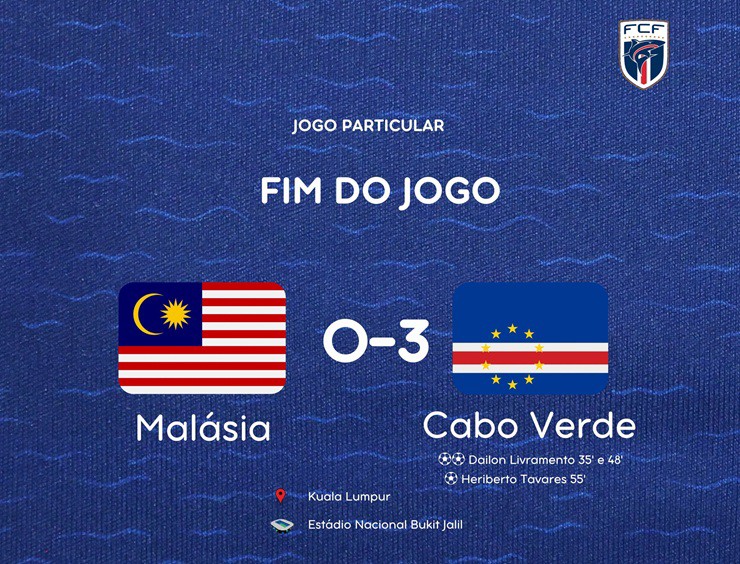 Malaysia thua đậm 0-3 trước thềm đại chiến ĐT Việt Nam tranh vé Asian Cup - 1