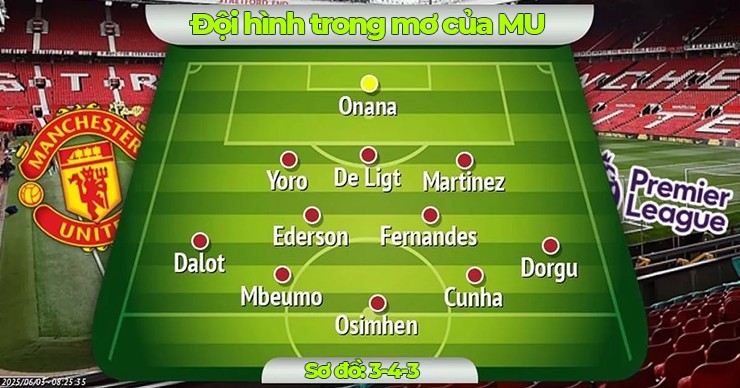 MU đón Cunha & theo đuổi Mbeumo, hoàn thiện đội hình trong mơ của Amorim - 4