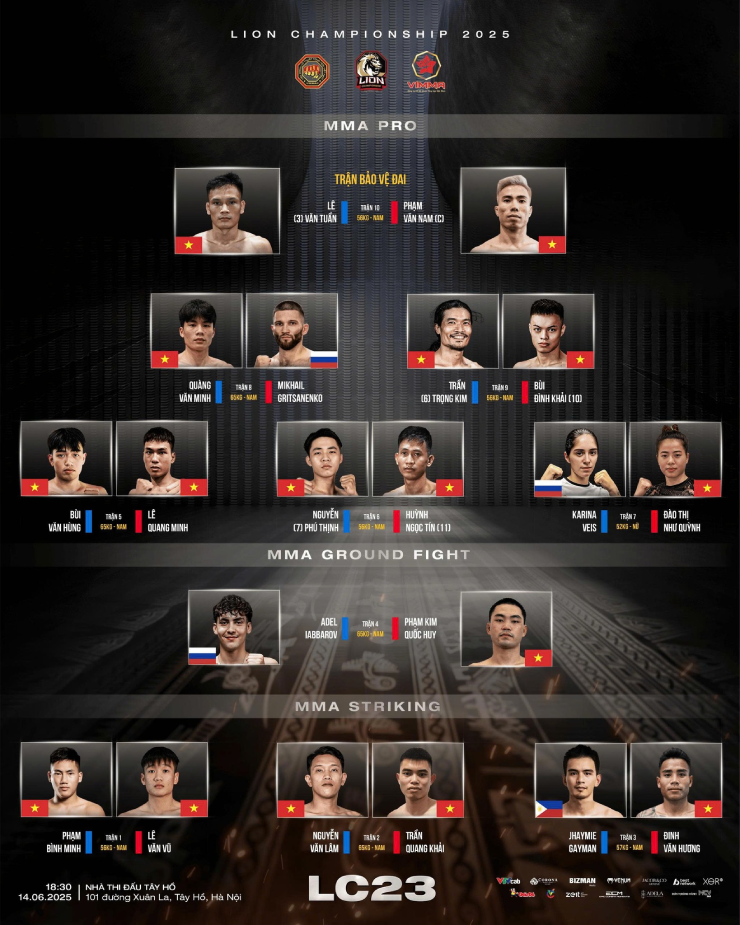 Chưa từng có ở võ đài MMA Việt Nam: 2 xe ôm tranh đai vô địch hạng 56kg - 2