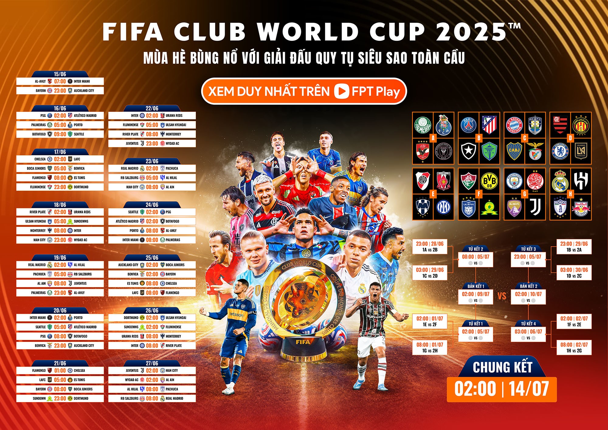 Rinh ngay điều đặc biệt khi xem FIFA Club World Cup 2025™ trên FPT Play - 1