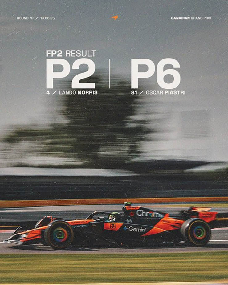 Đua xe F1, Canadian GP: Russell và Mercedes dẫn đầu, Leclerc và Stroll gây tai nạn cờ đỏ - 6