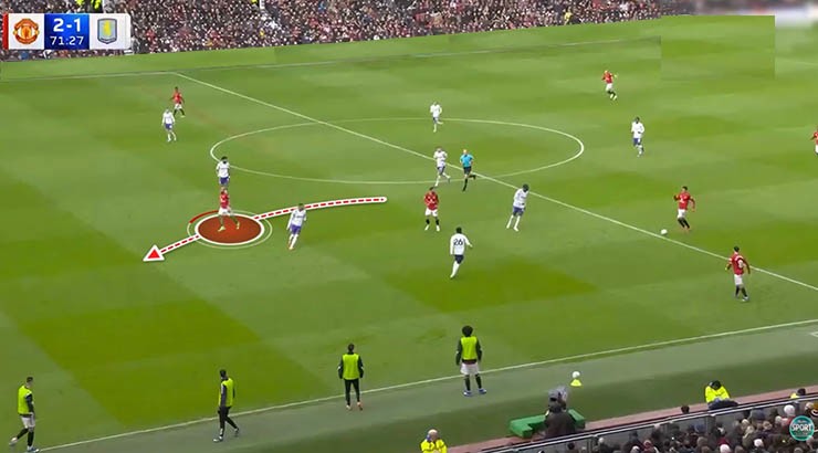 HLV Carrick “lột xác” MU: Hé lộ 5 tuyệt chiêu chiến thuật giúp "Quỷ đỏ" bay cao - 2