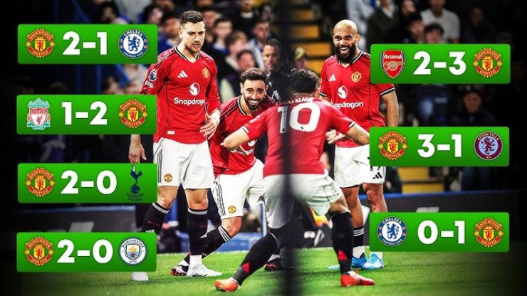 Tiếc nuối MU đáng lẽ bằng điểm Arsenal & đua vô địch Ngoại hạng Anh: Nguyên nhân bất ngờ - 1