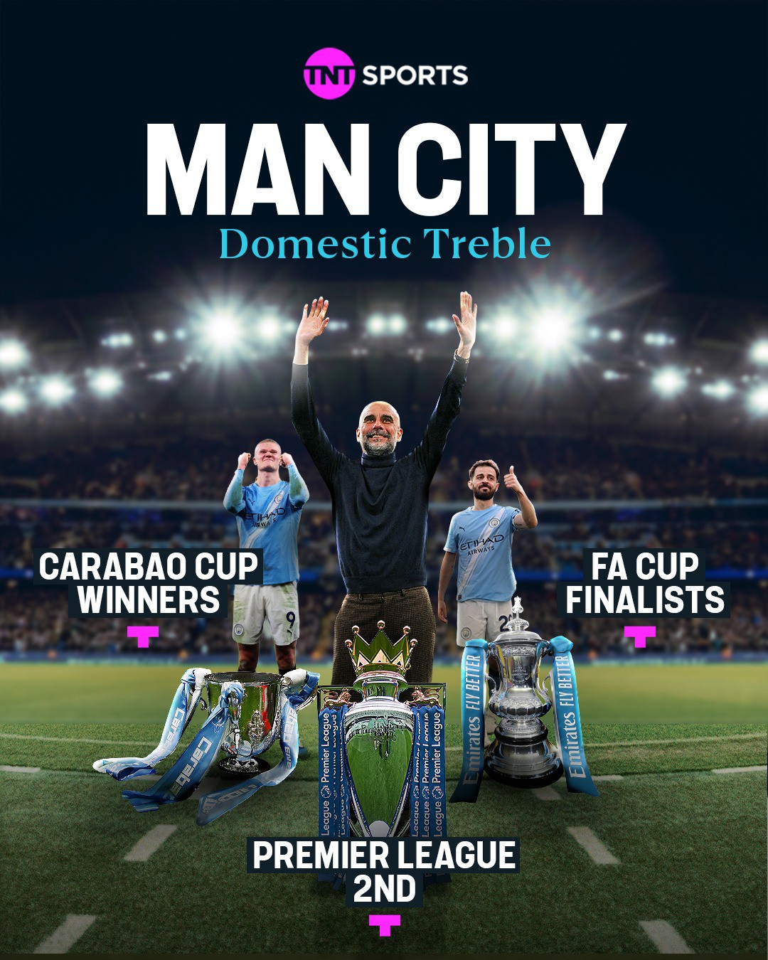 Pep nói về cơ hội "ăn 3" của Man City, fan Arsenal cầu xin nhường cúp - 1
