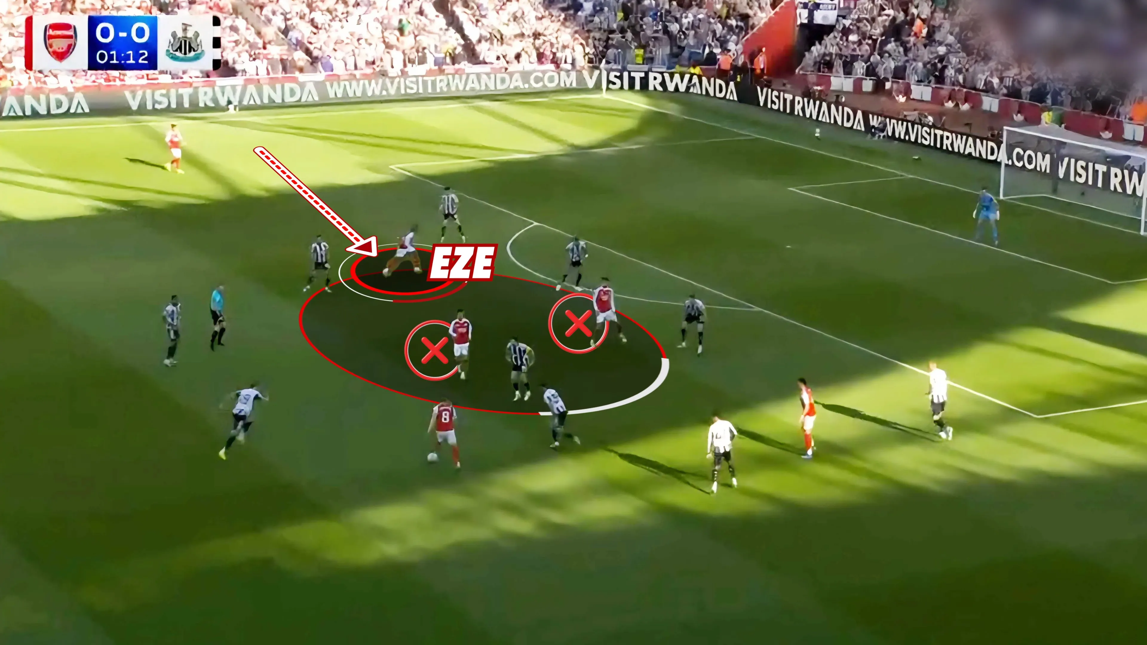 “Bẫy pressing kép” của Arsenal: Chìa khóa khai thác tử huyệt Atletico Madrid - 4