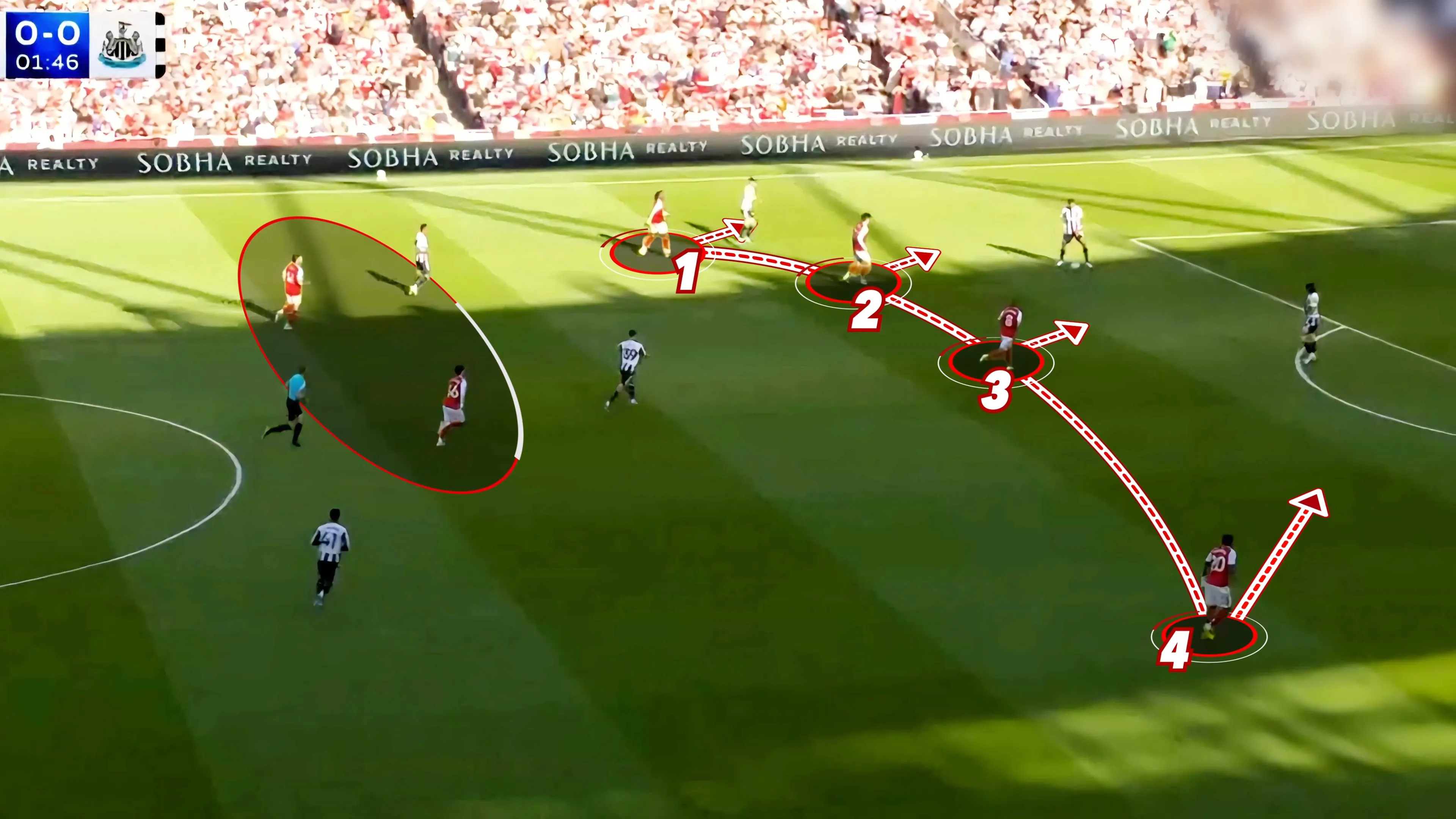 “Bẫy pressing kép” của Arsenal: Chìa khóa khai thác tử huyệt Atletico Madrid - 2