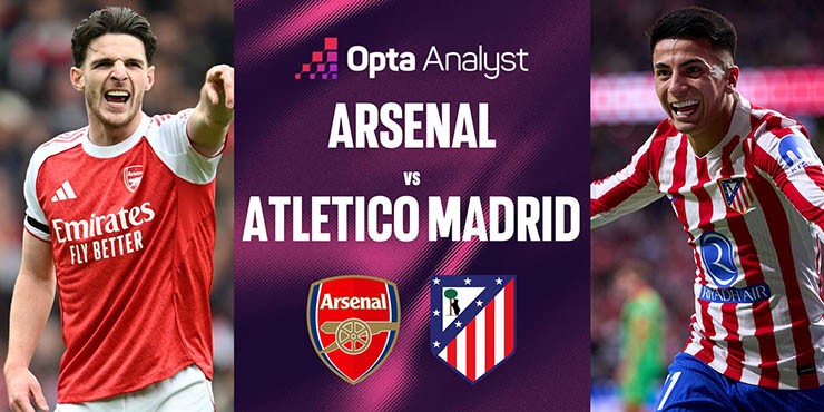 Dự đoán tỷ số Cúp C1: Arsenal rộng cửa vào chung kết, Bayern - PSG tái hiện tiệc bàn thắng - 1