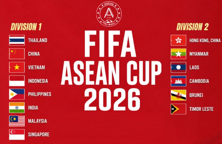 Choáng mức thưởng triệu đô ở FIFA ASEAN Cup, ĐT Việt Nam so kè Thái Lan - Trung Quốc - 2