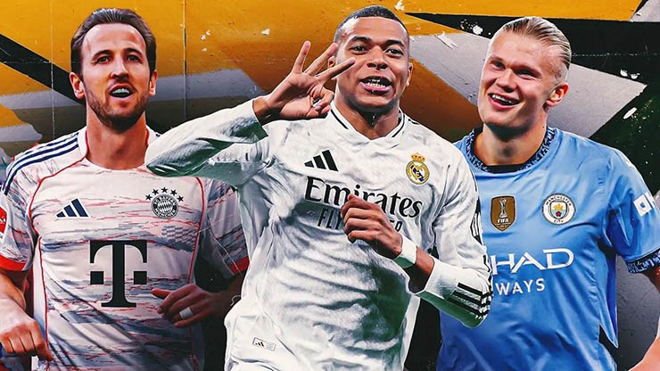 Đua Giày vàng châu Âu: Kane thách thức Mbappe, Haaland bám đuổi quyết liệt - 1