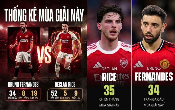 Tranh cãi Fernandes hay nhất NHA: Nên trao giải cho Declan Rice hoặc không ai cả - 3