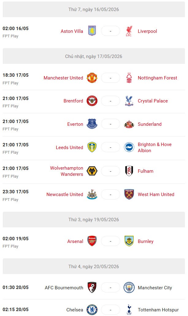 Dự đoán tỷ số vòng 37 Ngoại hạng Anh: Arsenal mơ đăng quang sớm, MU giữ chuỗi bất bại - 4