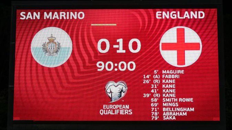 UEFA đổi thể thức vòng loại World Cup giống Cúp C1: Anh - Pháp - Đức nguy cơ gặp nhau - 2
