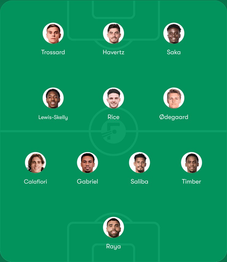 Kịch bản Arsenal - PSG đá luân lưu: "Pháo thủ" chiếm ưu thế nhờ Găng tay vàng Raya - 2