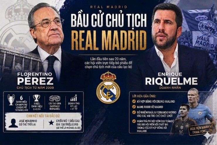 Đêm nay công bố chủ tịch Real Madrid: "Ông trùm" Perez có bị lật đổ? - 2