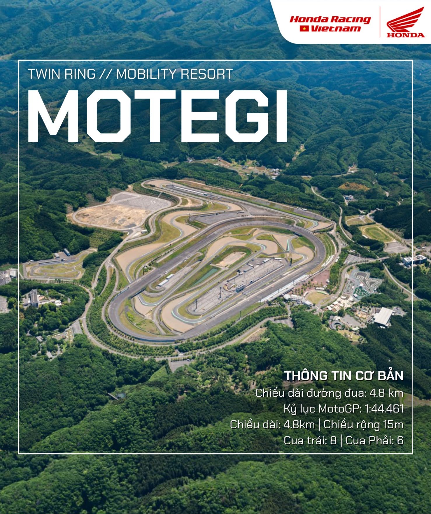 Honda Racing Vietnam chinh phục Motegi – Nhật Bản với chiến thắng kép tại Chặng 3 ARRC 2026 - 3