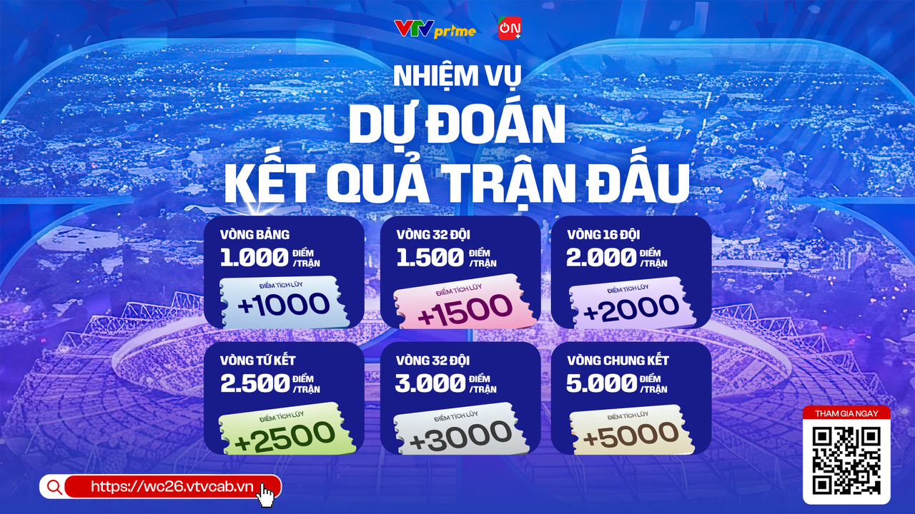 "Trước Giờ Bóng Lăn" - Sân chơi tương tác và săn quà hấp dẫn mùa World Cup 2026 - 3