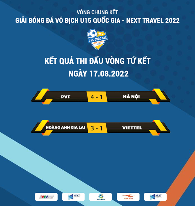 PVF chứng tỏ sức mạnh trên hành trình bảo vệ ngôi vương tại VCK U15 Next Travel 2022 - 1