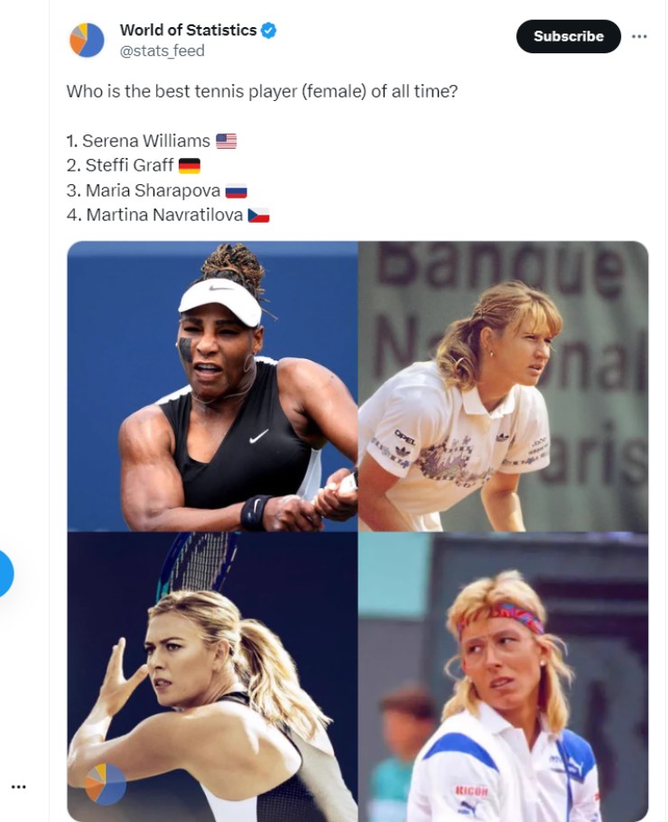 Sóng gió tennis nữ: Sharapova bị chê không xứng đáng, Swiatek mất số 1 càng tốt - 2