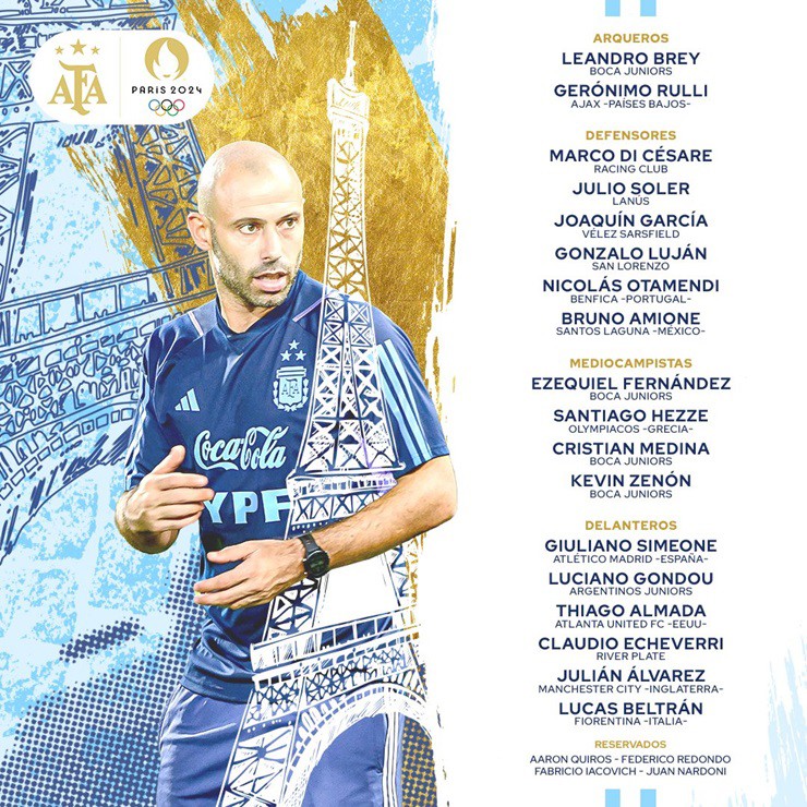 Tin mới nhất bóng đá tối 3/7: Barcelona từ bỏ sao Liverpool, nhắm 2 cầu thủ U21 Anh - 2