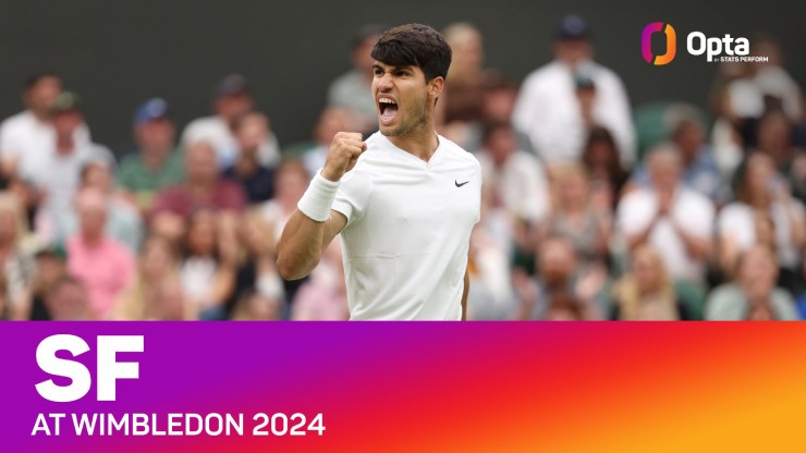 Bán kết đỉnh cao Alcaraz - Medvedev: 2 SAO "rào trước đón sau" ở Wimbledon - 2