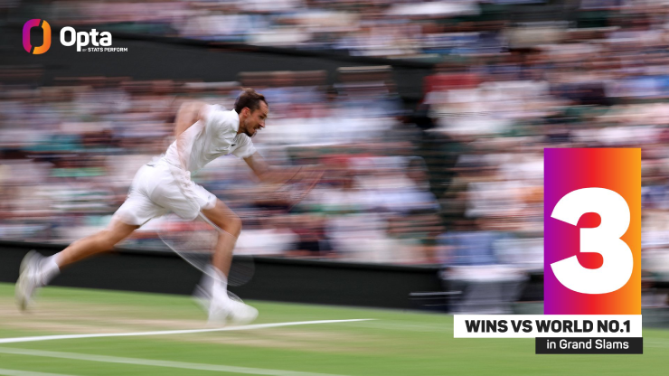 Bán kết đỉnh cao Alcaraz - Medvedev: 2 SAO "rào trước đón sau" ở Wimbledon - 4