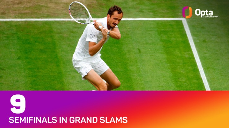 Bán kết đỉnh cao Alcaraz - Medvedev: 2 SAO "rào trước đón sau" ở Wimbledon - 3