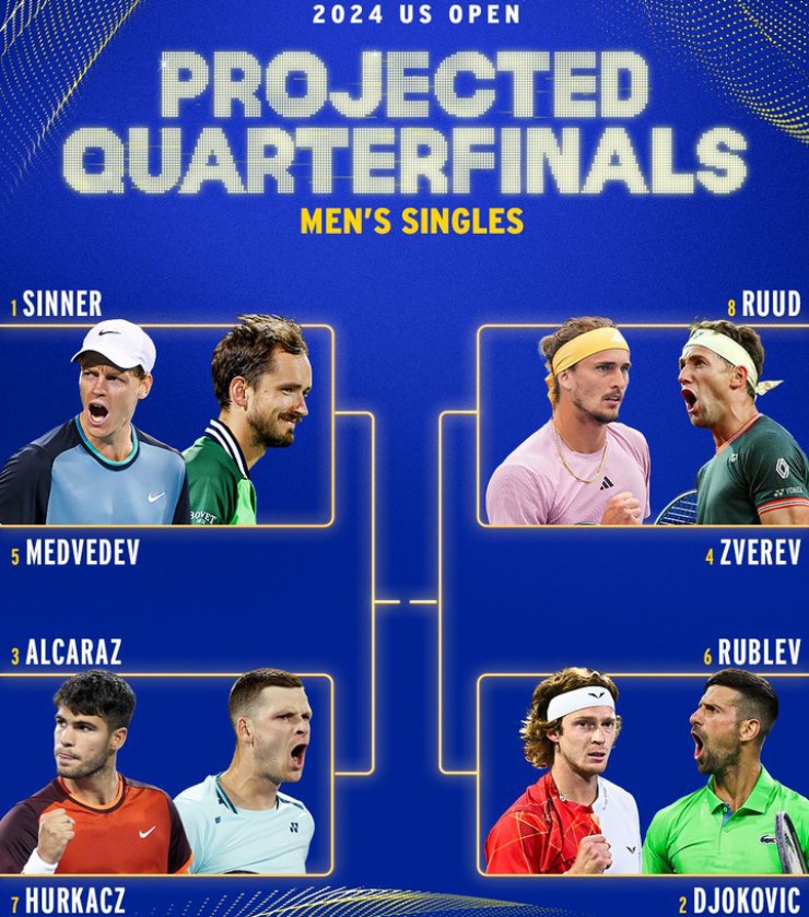 Sinner và Alcaraz phải loại nhau, Djokovic "tọa sơn quan hổ đấu" (Phân nhánh US Open) - 2
