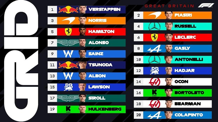 Đua xe F1, British GP: Verstappen đánh bại McLaren, giành pole tại Silverstone - 4