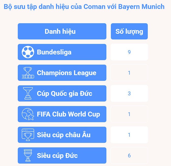 Al Nassr xây "dải ngân hà" đáng sợ, Ronaldo quyết vô địch mọi giải đấu - 2